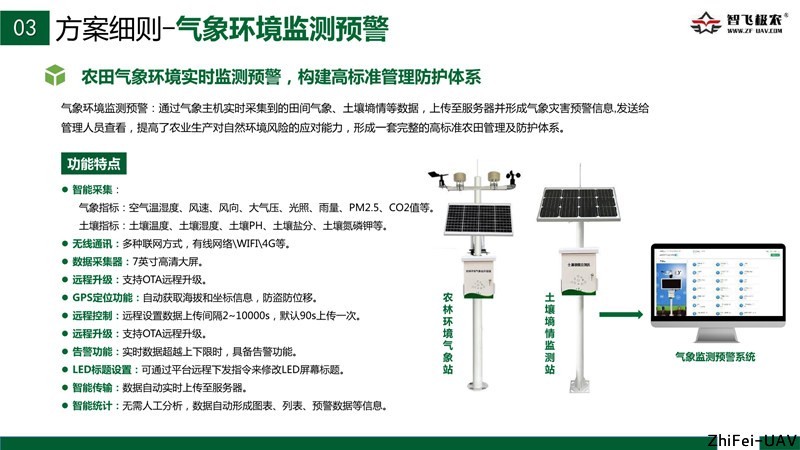 河北智飛極農(nóng)無人機科技|保定ASFC無人機駕駛員培訓(xùn)考證|打藥撒藥噴藥植保無人機