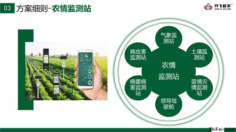 河北智飛極農(nóng)無人機科技|保定ASFC無人機駕駛員培訓(xùn)考證|打藥撒藥噴藥植保無人機