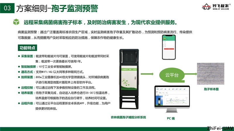 河北智飛極農(nóng)無人機科技|保定ASFC無人機駕駛員培訓(xùn)考證|打藥撒藥噴藥植保無人機